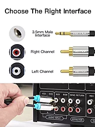 Аудио кабель Vention AUX mimi Jack 3.5 мм - 2xRCA M/M 0.5 м cable black (BCFBD) - миниатюра 4