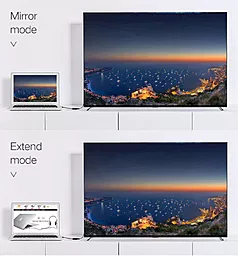 Видео переходник (адаптер) CABLETIME DisplayPort - HDMI v2.0 4k 60hz 0.2m black (CP20B) - миниатюра 5