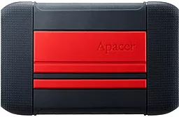 Зовнішній жорсткий диск Apacer AC633 1TB (AP1TBAC633R-1) Red - мініатюра 3