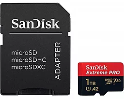 Карта памяти SanDisk 1 TB microSDXC UHS-I U3 Extreme Pro + SD Adapter SDSQXCD-1T00-GN6MA