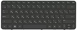 Клавиатура для ноутбука HP Pavilion dm1-3000 dm1z-3000 dm1-4000 dm1z-4000 3115m 659500 черная