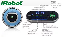 Roomba 790 - мініатюра 4