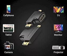 Видео переходник (адаптер) Vention HDMI - Mini-HDMI 4k 30hz/micro-HDMI 1080p 60Hz black (AGFBO) - миниатюра 5