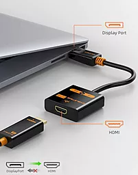 Видео переходник (адаптер) CABLETIME DisplayPort - HDMI v2.0 4k 60hz 0.2m black (CP20B) - миниатюра 4