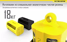 Магазин для аккумуляторов Nitecore NBM40 (4х18650), желтый - миниатюра 6
