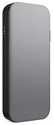 Повербанк Lenovo Go USB-C Laptop 20000mAh 65W Black (40ALLG2WWW) - миниатюра 2