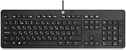 Клавиатура HP USB Business Slim Keyboard Ru Black (803181-251)