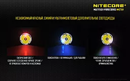 Фонарик Nitecore MH27UV (Сree XP-L HI V3 + ultraviolet LED) - миниатюра 14