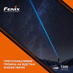 Фонарик Fenix HT30R - миниатюра 8