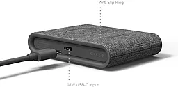 Беспроводное (индукционное) зарядное устройство iOttie iON Wireless Fast Charging Pad Mini Grey (CHWRIO103GR) - миниатюра 4