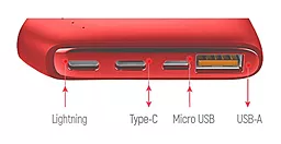 Повербанк ColorWay Soft Touch 10000mAh 18W Red (CW-PB100LPE3RD-PD) - миниатюра 5
