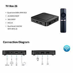Смарт приставка Android TV Box Z6 ATV 2/8 GB - миниатюра 4