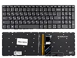 Клавіатура для ноутбуку Lenovo IdeaPad 320-15IAP 320-15ABR 320-15AST 320-15ISK 330-15IKB 330-15ICH 320-17ISK 720-15IKB без рамки, підсвітка клавіш, Прямий Enter PWR SN20M63213 Gray