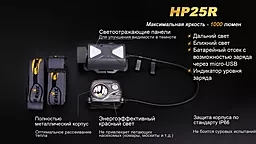 Фонарик Fenix HP25R CREE XM-L2 U2 Черный Черный - миниатюра 5