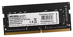 Оперативная память для ноутбука AMD Radeon R7 Performance SO-DIMM DDR4 4 GB 2666MHz (R744G2606S1S-U)