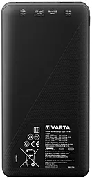 Повербанк Varta Energy 20000 mAh 15W Black (57978) - миниатюра 4