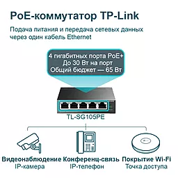 Коммутатор (свитч) TP-Link TL-SG105PE - миниатюра 5