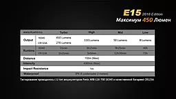 Фонарик Fenix E15 CREE XP-G2 (R5) LED (2016) Черный - миниатюра 19