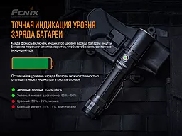 Фонарик Fenix TK30 Laser - миниатюра 11