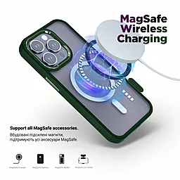 Чехол ArmorStandart Unit MagSafe для Apple iPhone 13 Dark Green (ARM66938) - миниатюра 3