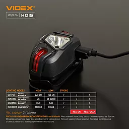 Ліхтарик Videx VLF-H015 - мініатюра 11