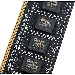 Оперативная память Team DDR3 4GB 1333MHz (TED34GM1333C901) - миниатюра 3