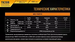 Фонарик Fenix TK20R CREE XP-L HI V3 Черный - мініатюра 16