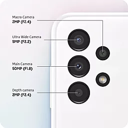 Смартфон Samsung Galaxy A13 4/128GB (SM-A137) White (SM-A137) - миниатюра 3
