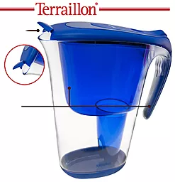Фильтр-кувшин для воды Terraillon Fruity 11724 Синий - миниатюра 3