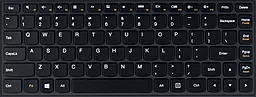 Клавиатура для ноутбука Lenovo Yoga-2 13" 25215064 С подсветкой и русскими буквами