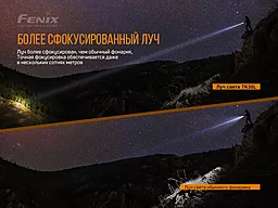 Фонарик Fenix TK30 Laser - миниатюра 9