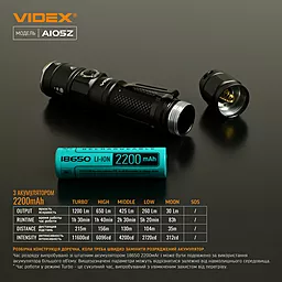 Фонарик Videx VLF-A105Z 1200Lm 5000K - миниатюра 9