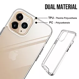 Чехол Epik TPU Space Case Transparent для Apple iPhone 13 Pro Transparent - миниатюра 3