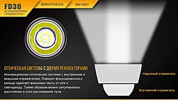 Фонарик Fenix FD30 CREE XP-L HI LED Черный - миниатюра 6