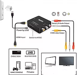 Видео переходник (адаптер) ExtraDigital HDMI - AV/RCA/CVBS + DC Cable Black (KBH1762) - миниатюра 4