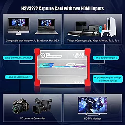 Карта видеозахвата MiraBox HSV3272 HDMI 4k 30hz/USB 3.0 1080p 60hz gray - миниатюра 5