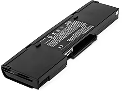 Аккумулятор для ноутбука Acer BTP-58A1 / 14.8V 5200mAh / NB00000167 PowerPlant