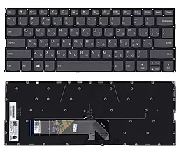 Клавіатура для ноутбуку Lenovo Yoga (530-14IKB) з підсвіткою без рамки
