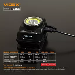 Фонарик Videx VLF-H035C - миниатюра 11