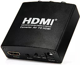 Відео конвертер PowerPlant AV - HDMI (HDCAV01/CA911479)