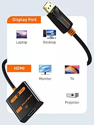 Видео переходник (адаптер) CABLETIME DisplayPort - HDMI v2.0 4k 60hz 0.2m black (CP20B) - миниатюра 6