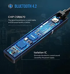 Bluetooth адаптер Ugreen CM150 Optical BT 5.0 aptX LL Technology + CSR8670 Chip Black - миниатюра 3
