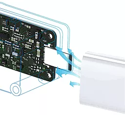 USB тестер JCID CT02 USB-C PD Charger Detector - миниатюра 5
