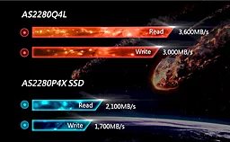 SSD Накопитель Apacer AS2280Q4L 2 TB (AP2TBAS2280Q4L-1) - миниатюра 2
