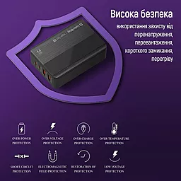 Сетевое зарядное устройство ColorWay Power Delivery 2xUSB-A - 2xUSB-C, 65W (CW-CHS040PD-BK) Black - миниатюра 10