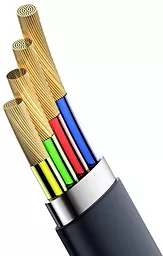 Кабель USB Baseus Simple HW 40w 0.23m USB Type-C cable gold/black (CATMBJ-BV3) - миниатюра 5