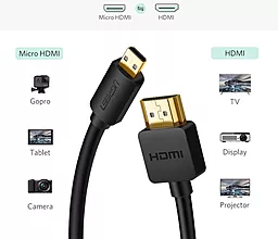 Видеокабель Ugreen HD127 micro HDMI - HDMI v2.0 4k 60zh 3m black (30104) - миниатюра 5