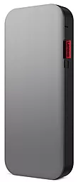 Повербанк Lenovo Go USB-C Laptop 20000mAh 65W Black (40ALLG2WWW) - миниатюра 3