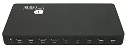 Видео сплиттер Viewcon HDMI - HDMI 8 портов поддержка 3D (VE 405)