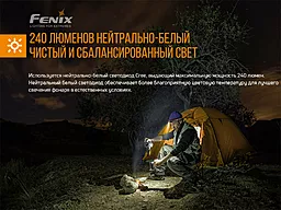 Фонарик Fenix HM23 - миниатюра 10